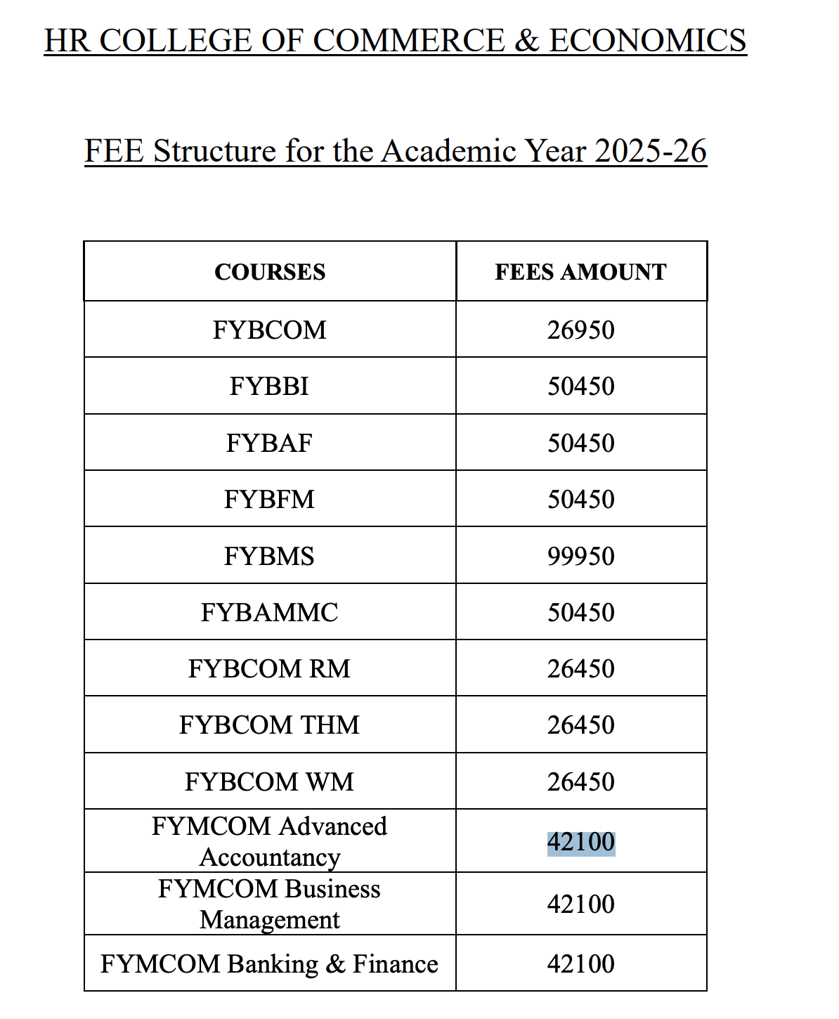 Hr college Fees