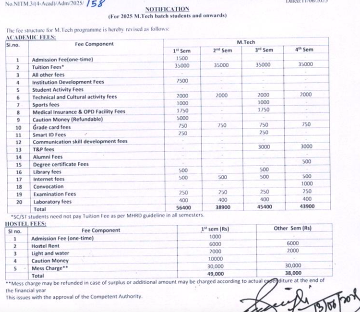 Fees as per Official Website- ?