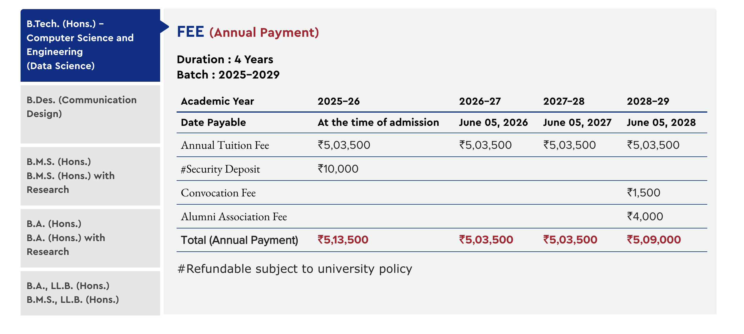 Vidyashilp University Fees