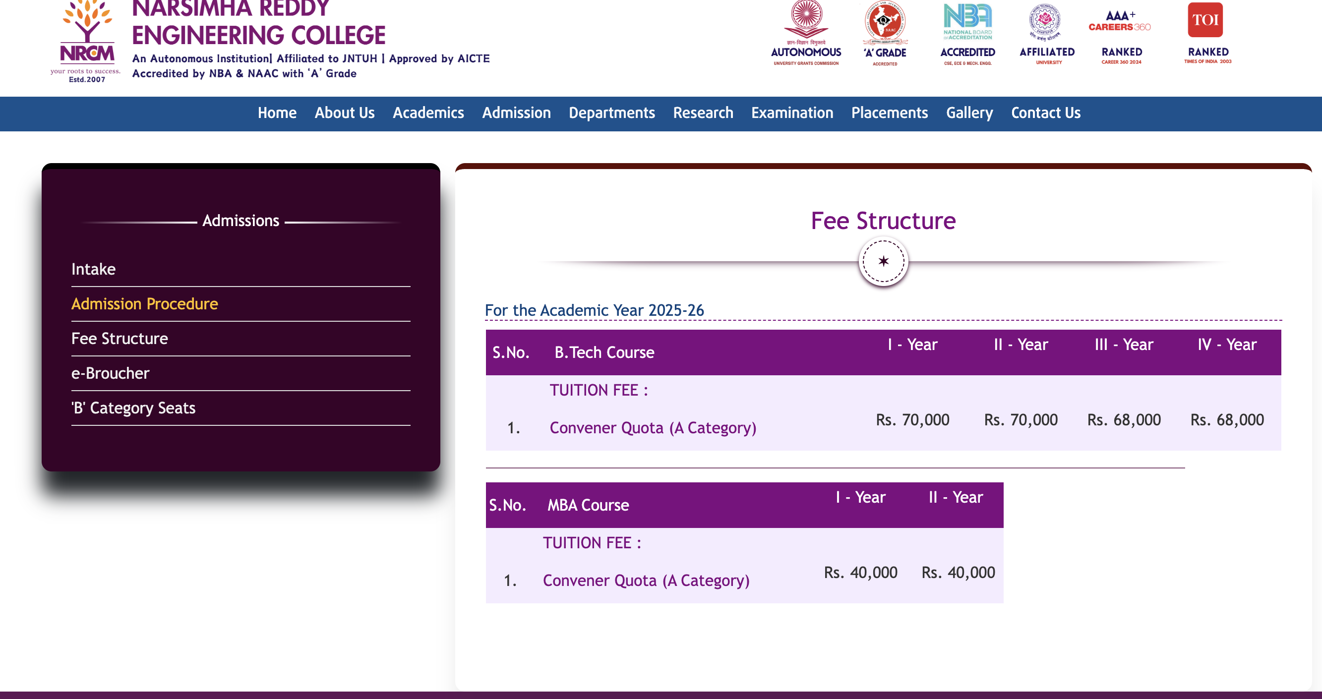 NRCMEC Fees