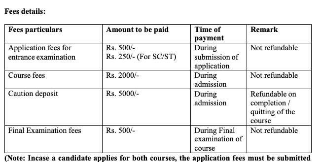 ?Fees as per Official Website