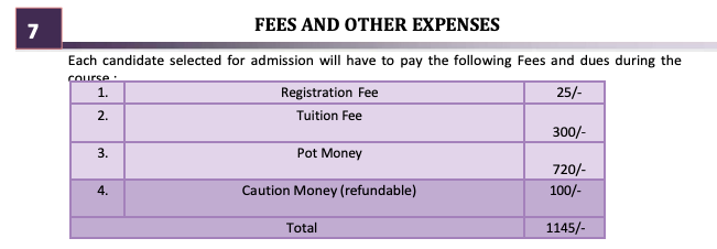 Fees as per Official Website