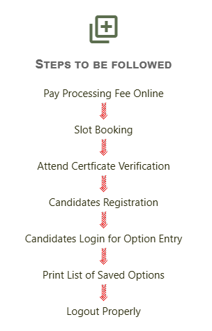 TS POLYCET Counselling 2025