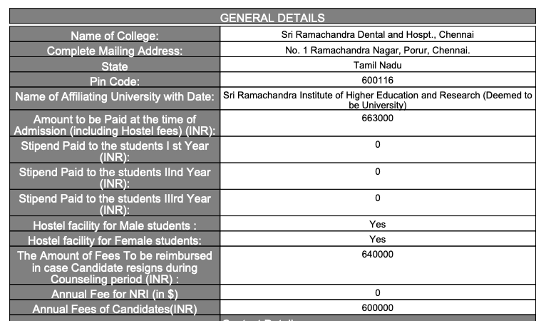Fees as per Official Website