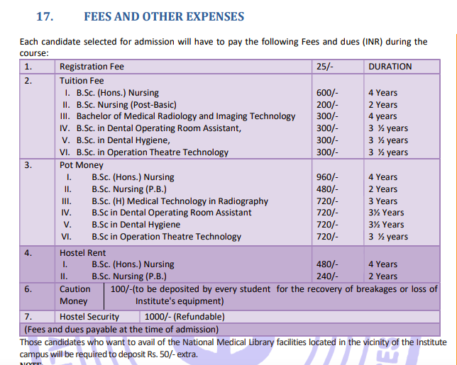 Fees as per Official Website