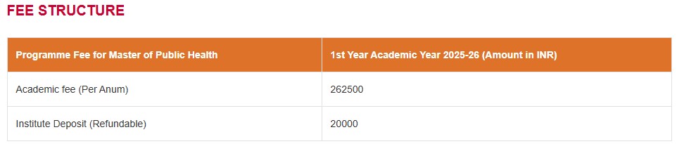Fee Structure 2025 (As per website)-