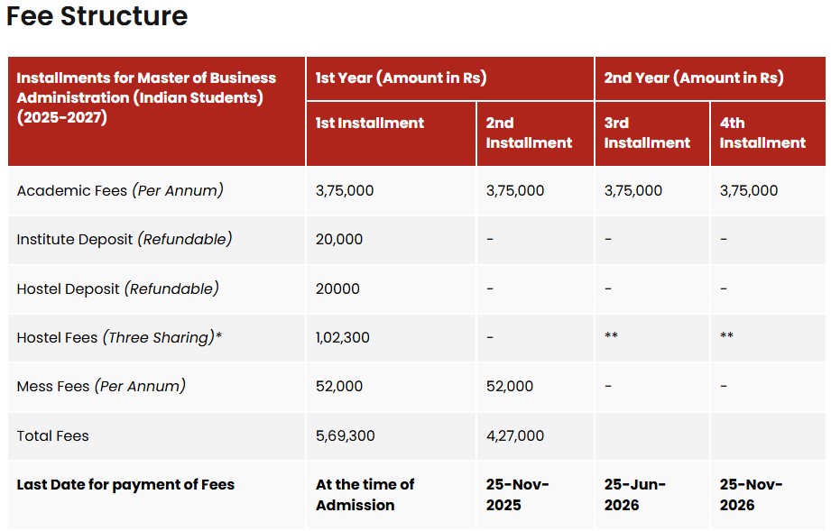 Fee Structure