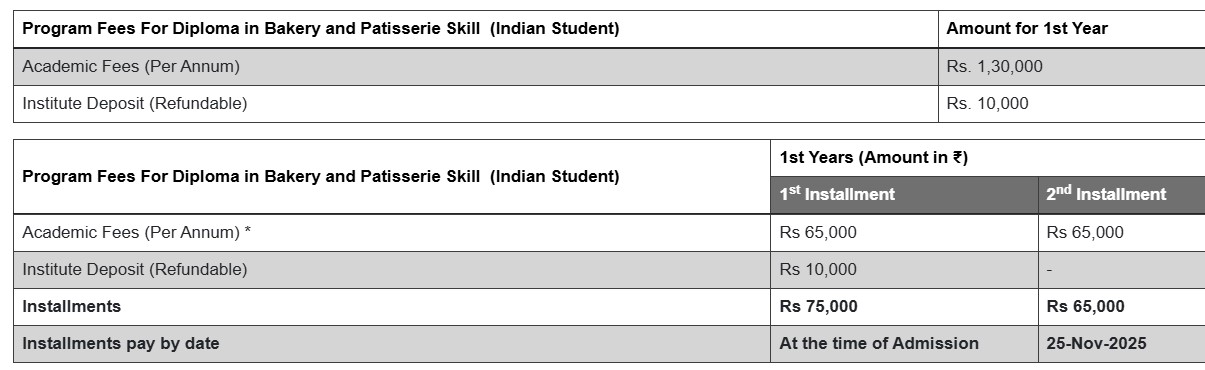 Fee Structure 2025 (As per website)-