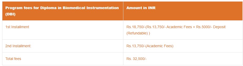 Fee Structure 2025 (As per website)-