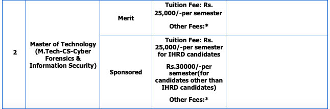 Fees as per Official Website