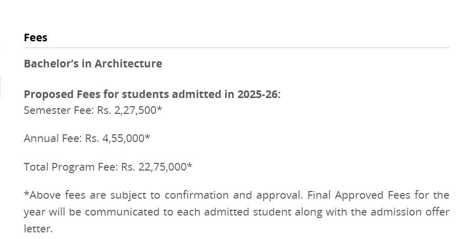 CEPT University B.Arch Fees 2025