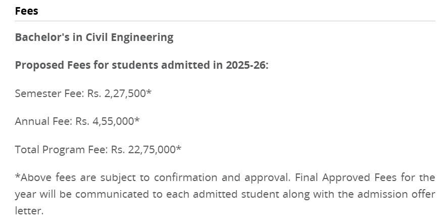 CEPT University B.Tech {Hons.} 