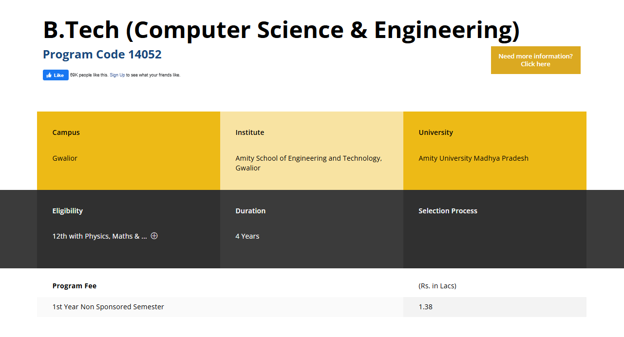 Amity University Gwalior B.Tech Fees 2025