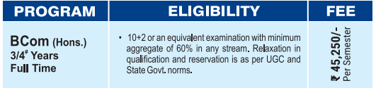 bbdu lucknow b.com (hons) fees