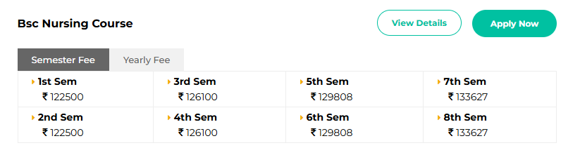 Sharda University B.Sc (Nursing) Fees 2025