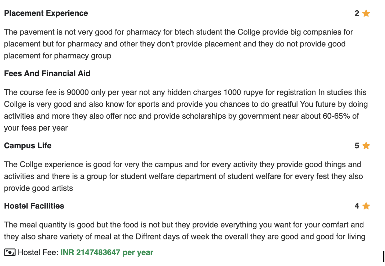 GCRG Group of institute Lucknow review