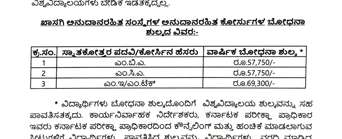 BIT Bangalore PG Fees