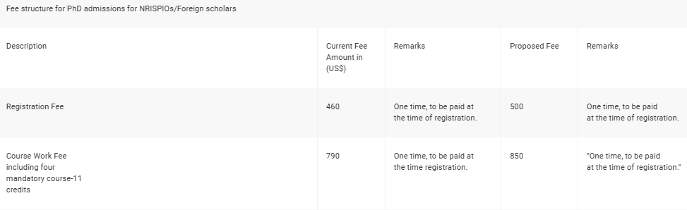 fee