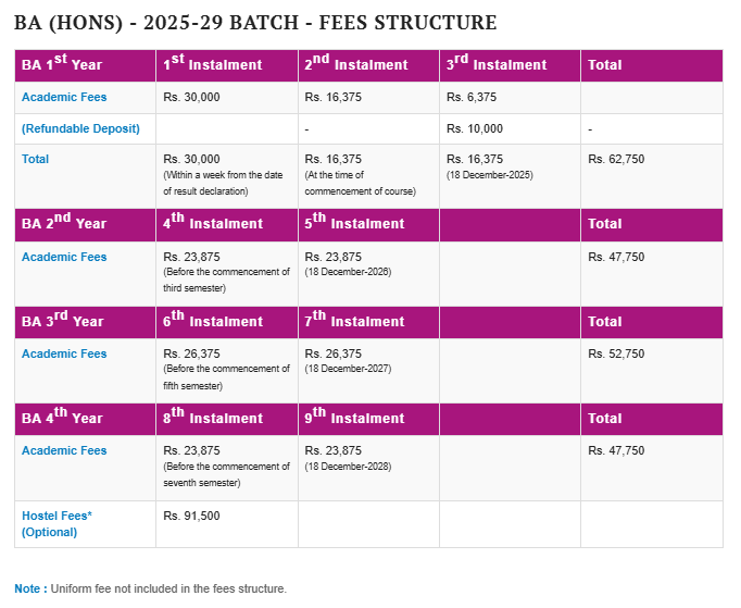 fee