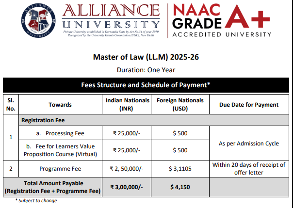 fee