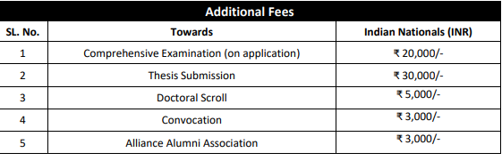 fee