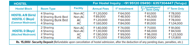 Hostel Fee Structure