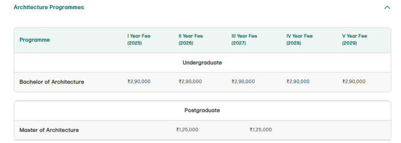 fee