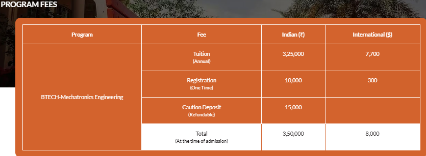 fee