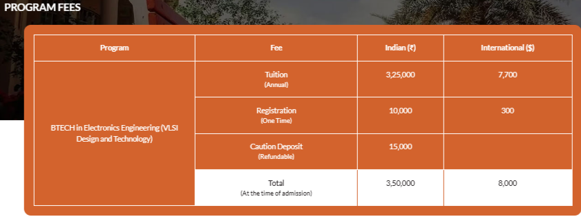 fee