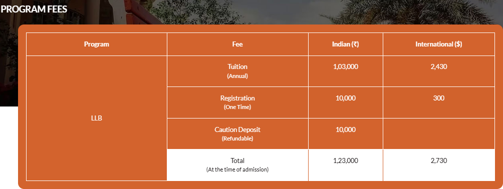 fee