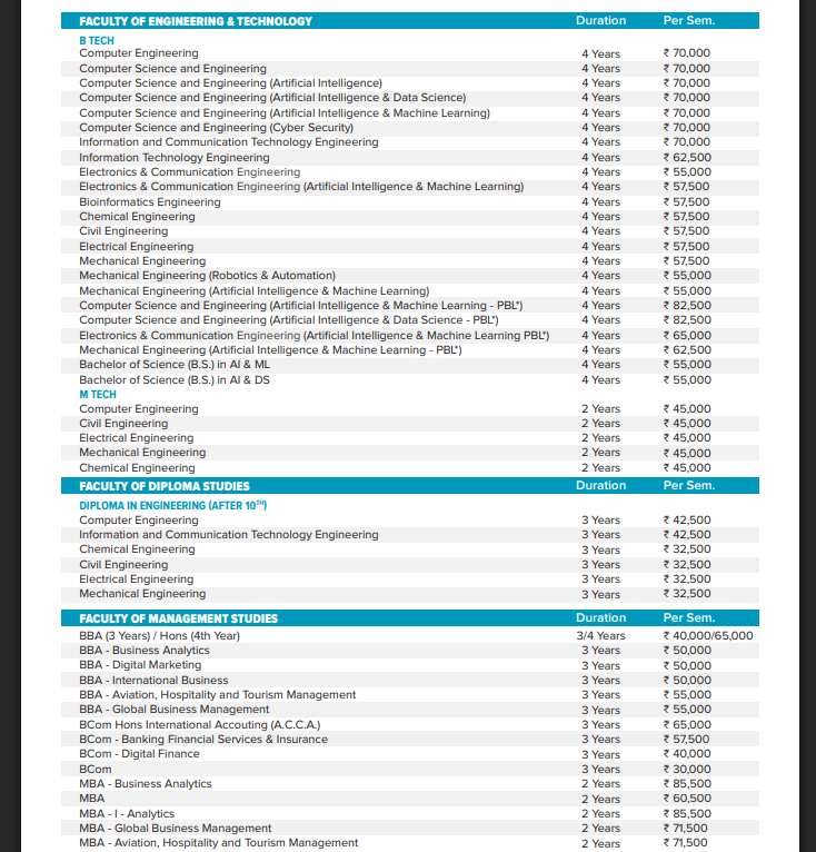 Fee Structure