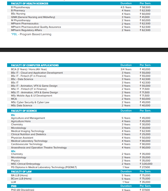 Fee Structure