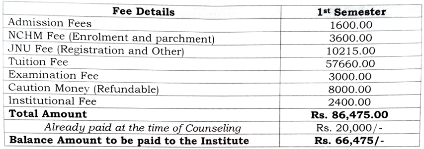 Fee Structure