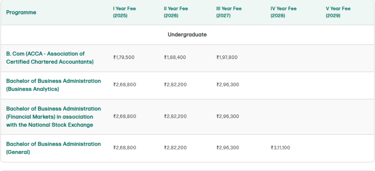 fee