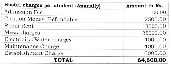 Hostel Fee Structure