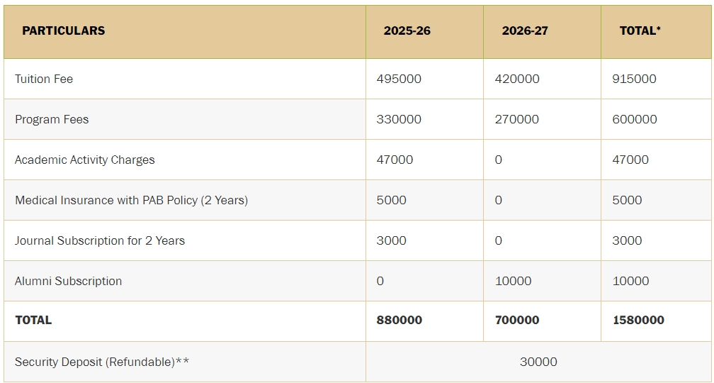 Fee Structure