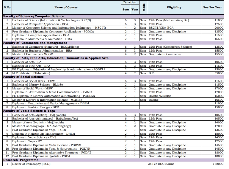 Fee Structure