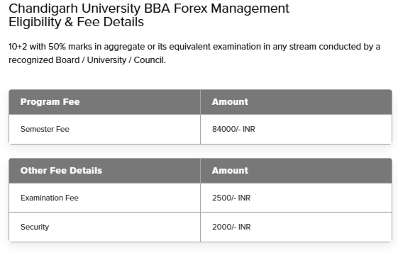 scholarship