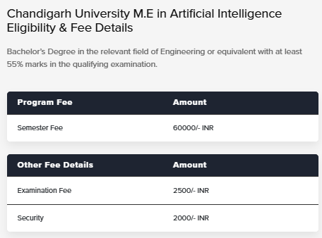 fee