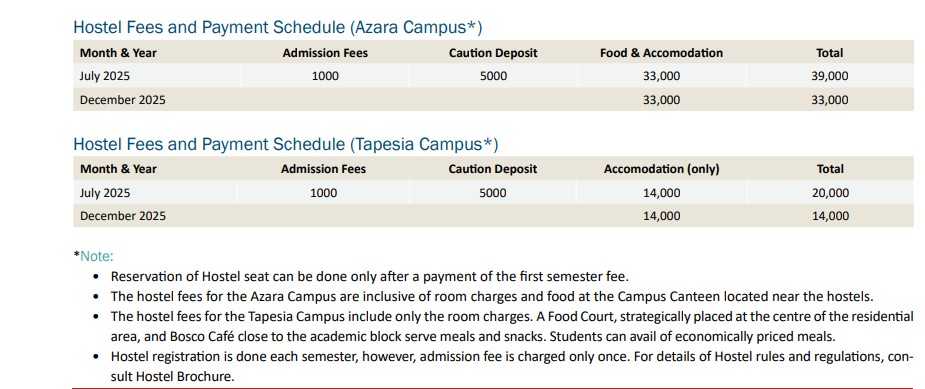 Hostel Fee Structure
