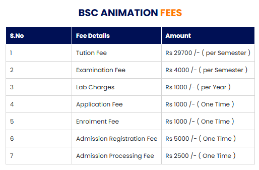 fee