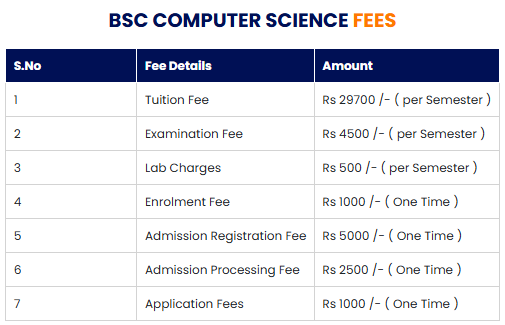 fee