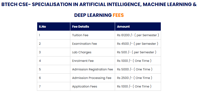 fee