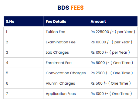 fee
