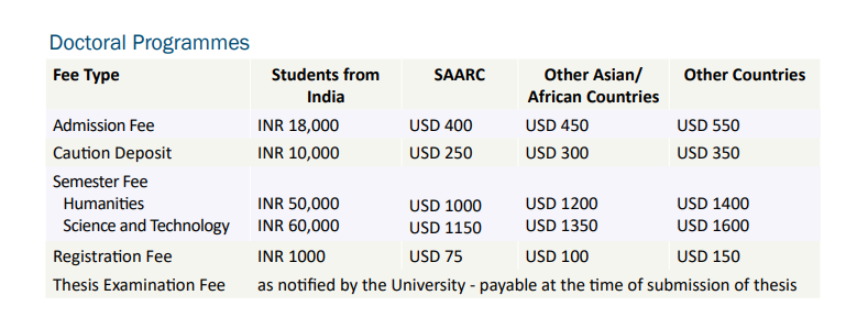Fee Structure 
