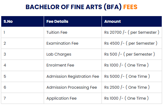 fee
