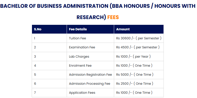 fee