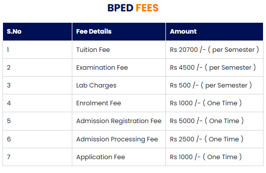 fee