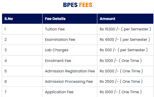 fee