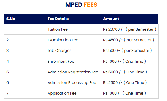fee